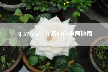 长垣九宫对应中国地图